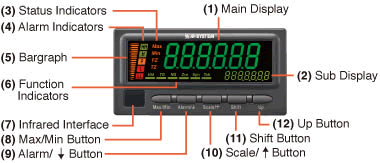 Figure 2. 47 Series Front Panel (LCD Display Type, 47DV)