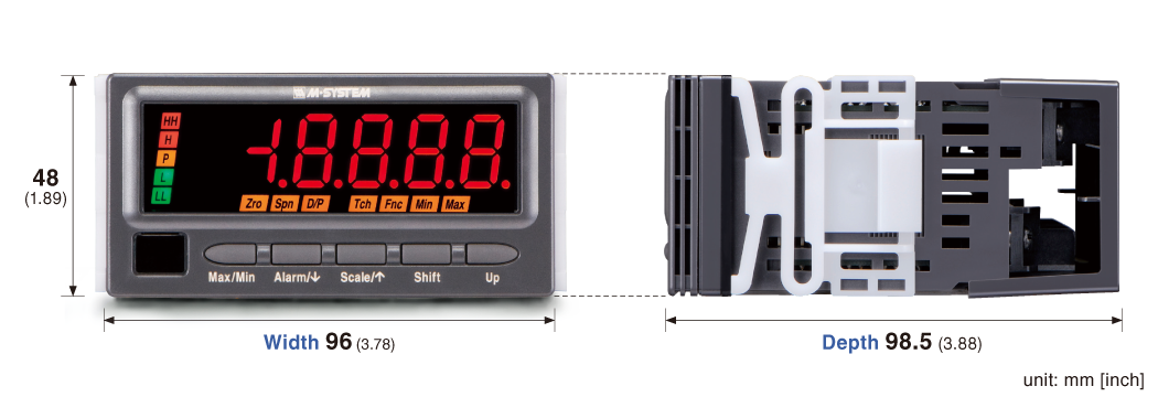 LED display type Digital Panel Meters 47L Series