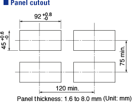 Figure 4. 47 Series Mounting Requirements