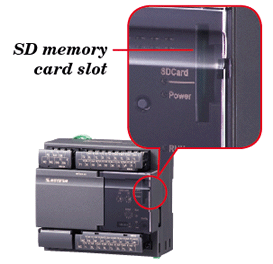 SD memory card slot