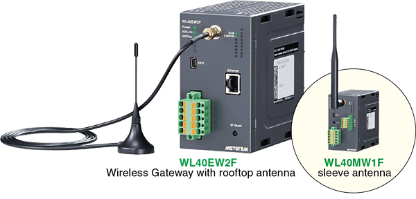 900 MHz Band Wireless I/O (for use in the US) WL40F Series