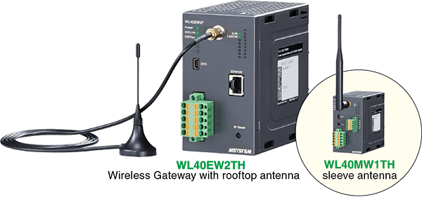 920 MHz Band Wireless I/O (for use in Thailand) WL40TH Series