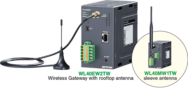 920 MHz Band Wireless I/O (for use in Taiwan) WL40TW Series