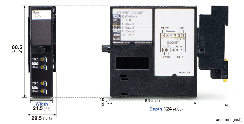 Compact Plug-in Signal Splitters Mini-MW Series