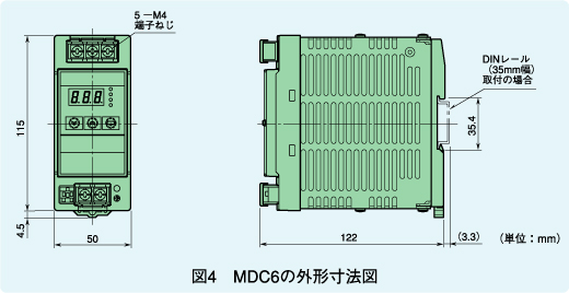 図4　MDC6の外形寸法図