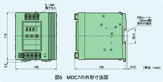 図5　MDC7の外形寸法図