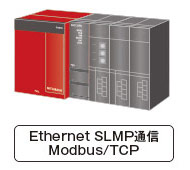 Ethernet SLMP通信 Modbus/TCP