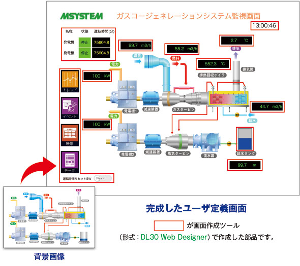 DL30 Web Designer画面例（背景画像と完成したユーザ定義画面）