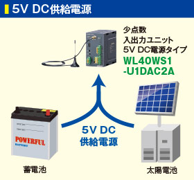 5V DC供給電源 図