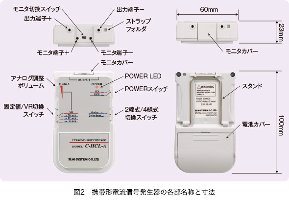 図2　携帯形電流信号発生器の各部名称と寸法