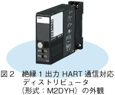 図2　絶縁1出力 HART通信対応ディストリビュータ（形式：M2DYH）の外観