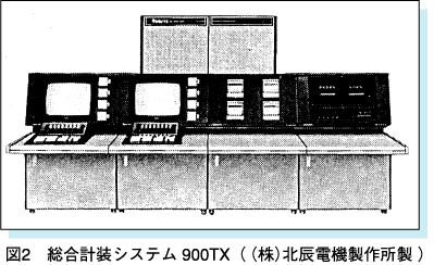 図2　総合計装システム 900TX（（株）北辰電機製作所製）