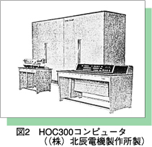 図2　HOC300コンピュータ（（株）北辰電機製作所製）