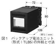 図1　バックアップ電池ユニット（形式：TLB5）の外観と寸法