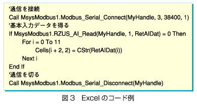 図3　Excel のコード例