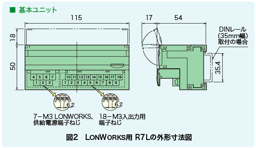 図2　LONWORKS用 R7Lの外形寸法図