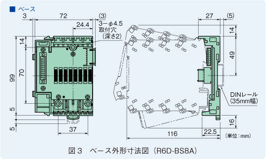 図3　ベース外形寸法図（R6D-BS8A）