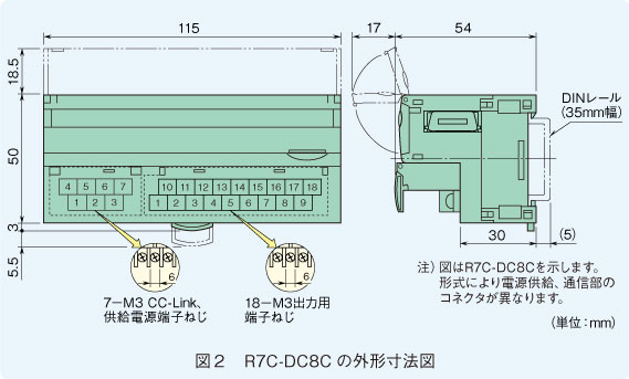 図２　R7C-DC8Cの外形寸法図