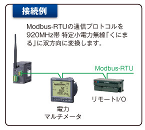 Modbus-RTU 920MHz帯特定小電力無線 小形ワイヤレスゲートウェイ 接続例