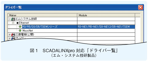 図1　SCADALINXpro対応「ドライバ一覧」
