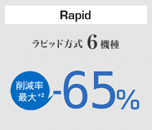 ラピッド方式6機種、削減率最大ー65％