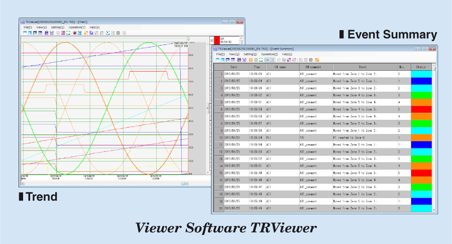 Viewer Software TRViewer