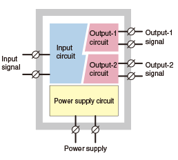 Isolation and power supply
