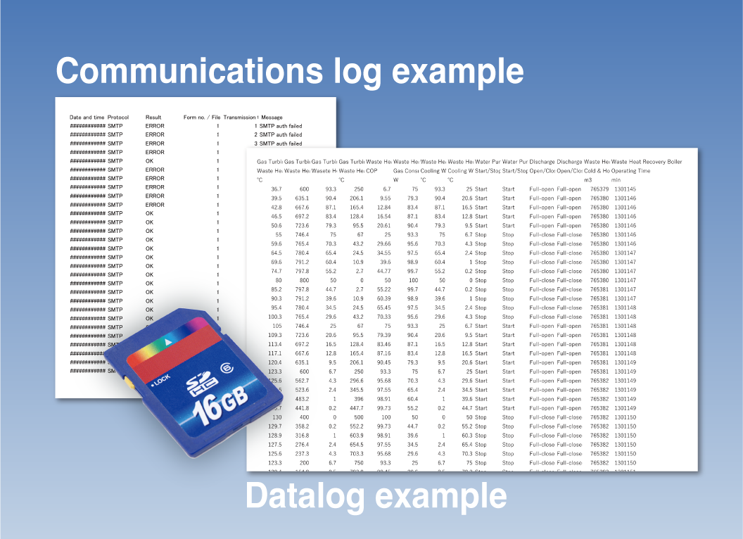 Communications log example, Datalog example