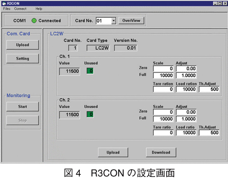 図4　R3CONの設定画面