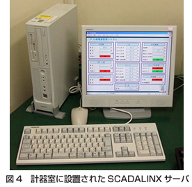 図4　計器室に設置されたSCADALINXサーバ
