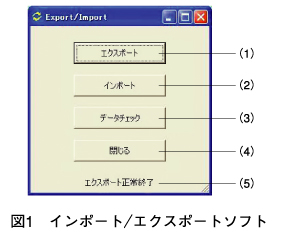 図1　インポート／エクスポートソフト