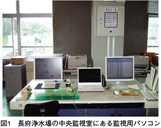 図1　長府浄水場の中央監視室にある監視用パソコン