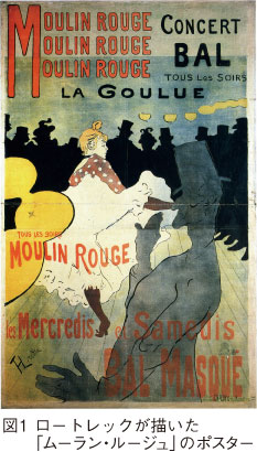 図1　ロートレックが描いた「ムーラン・ルージュ」のポスター