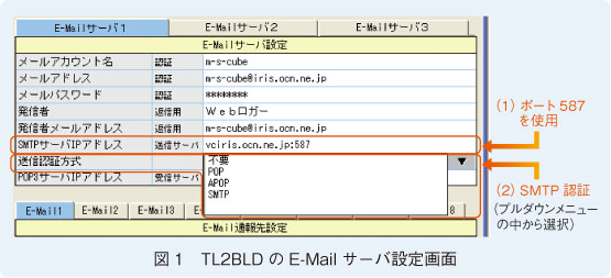 図1　TL2BLDのE-Mailサーバ設定画面