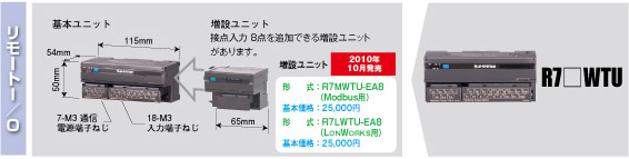 リモートI/O R7シリーズ　電力マルチユニット（形式：R7□WTU）