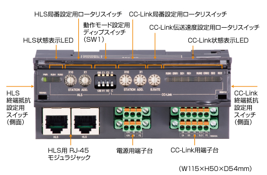 CC-LINK リモート 入出力ユニット C16XD-CT1V