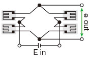 4ゲージ法 結線法 図