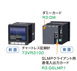 R3-GSLMP1は、チャートレス記録計の背面に直接取付けられます。