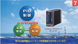 PID制御機能に加えユーザーが任意にプログラミングできる、強力な演算機能とシーケンス制御機能を併せ持っています。