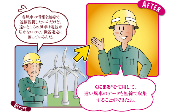 風力発電システムのワイヤレス監視