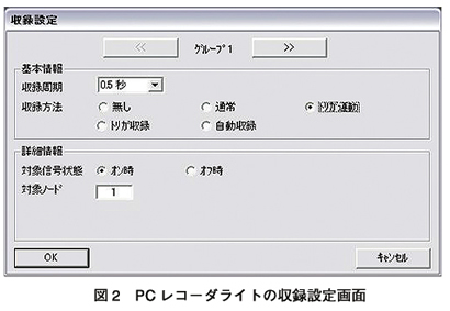 図2 PCレコーダライトの収録設定画面