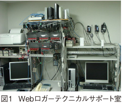 図1　Webロガーテクニカルサポート室