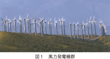 図１　風力発電機群