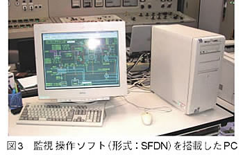 図3　監視 操作ソフト（形式：SFDN）を搭載したPC