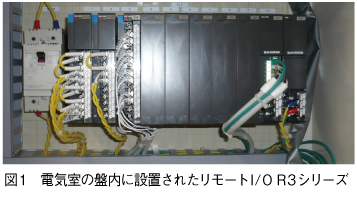 図1　電気室の盤内に設置されたリモートI/O R3シリーズ 