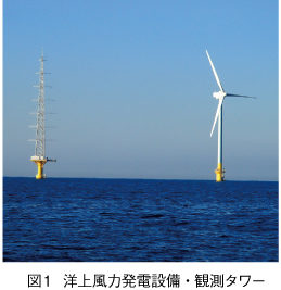 図1　洋上風力発電設備・観測タワー 