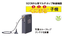リモートI/O R3シリーズ 通信カード R3-NW1