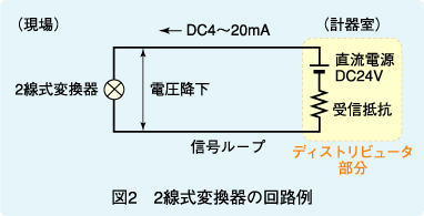 図2　2線式変換器の回路例