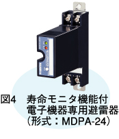 図4　寿命モニタ機能付 電子機器専用避雷器（形式：MDPA-24）
