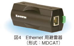 図4　Ethernet 用避雷器（形式：MDCAT）
